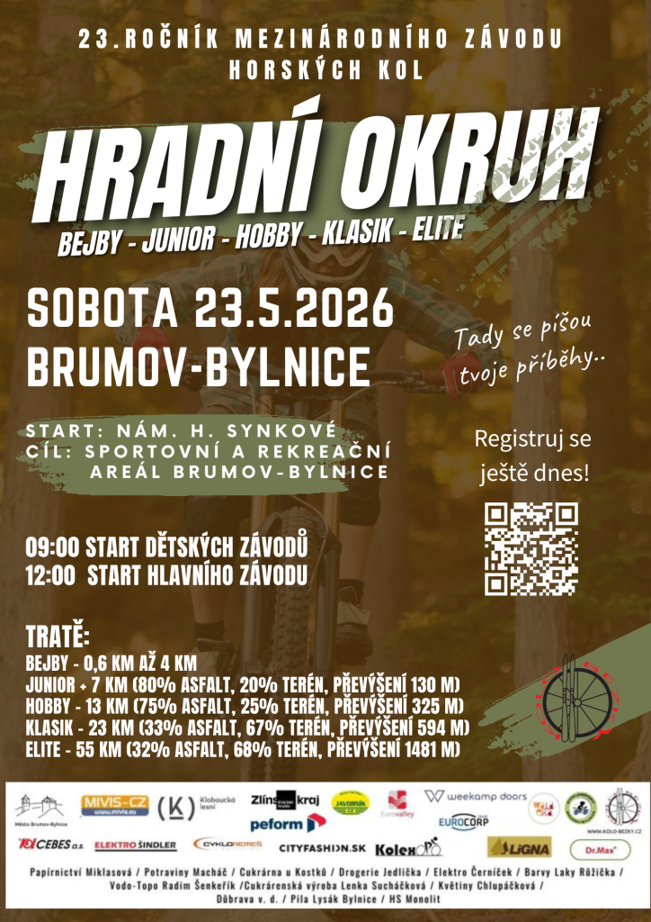 Hradní okruh
