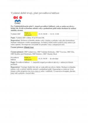 Povodňová bdělost