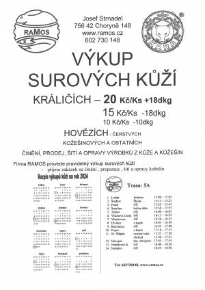 Výkup surových kůži