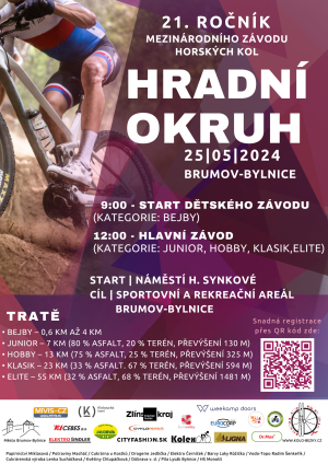 Hradní okruh