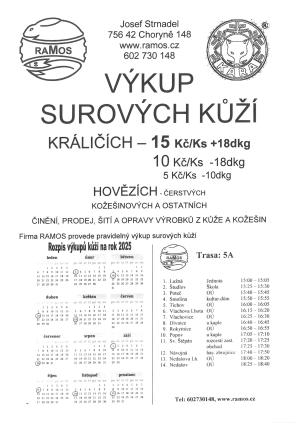 Výkup surových kůži
